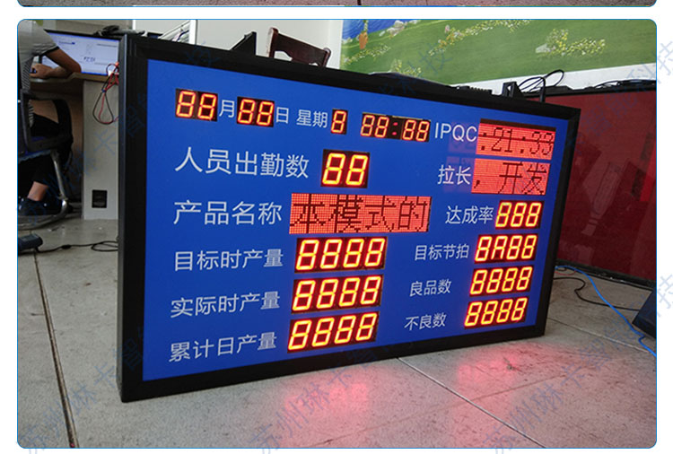 車間電子看板系統(tǒng) 價格、廠家與軟件開發(fā)一站式解析