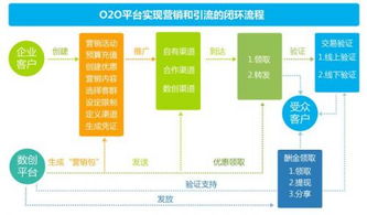 以匠心致客戶 環(huán)德科技，口碑鑄就的軟件開發(fā)與廣告設(shè)計品牌